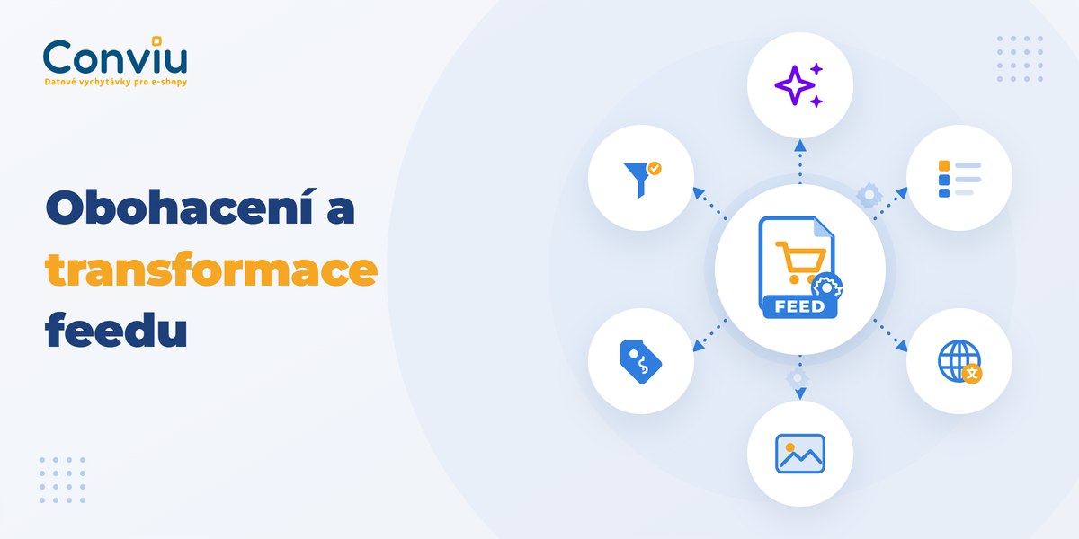 Obohacení a transformace feedu: úprava produktových dat