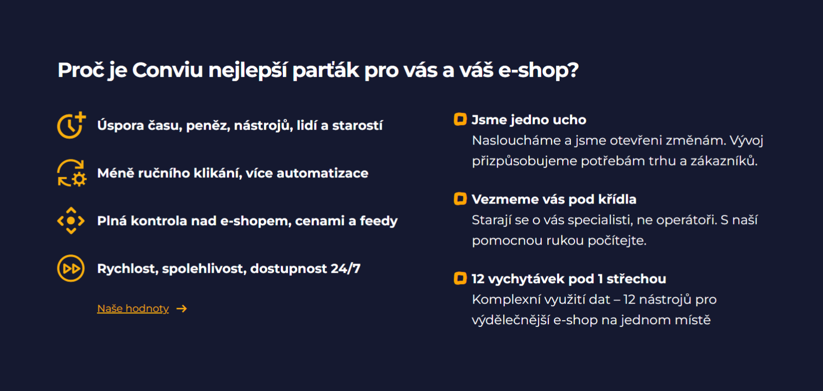 Sekce Proč je Conviu nejlepší parťák pro váš e-shop s výhodami jako úspora času, méně klikání, automatizace a 12 nástrojů pod jednou střechou.